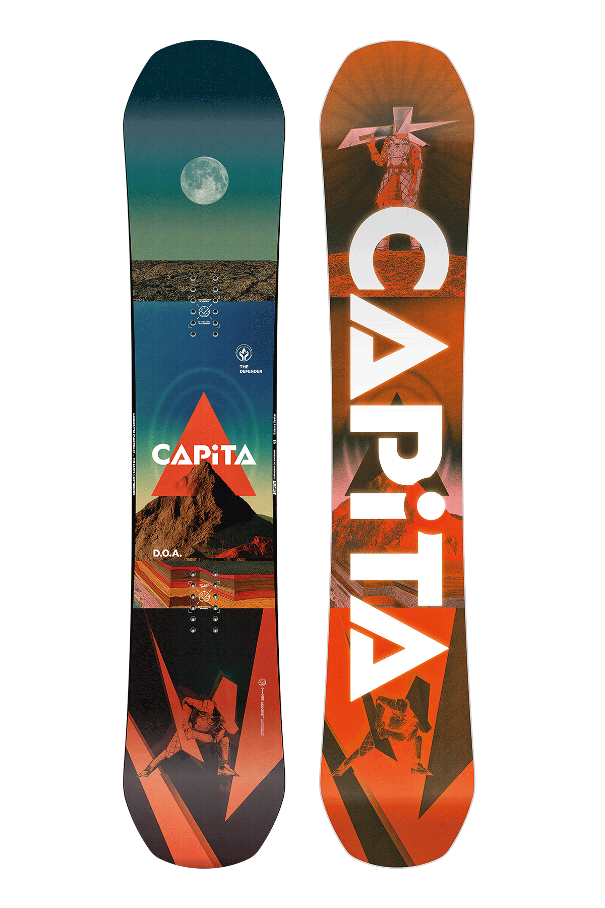 Capita D.O.A. 2027